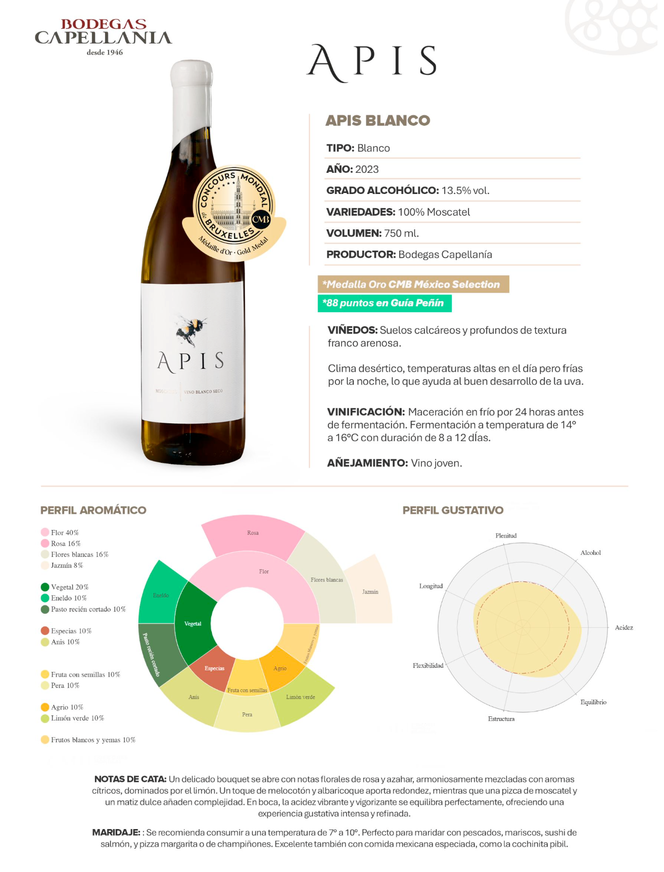 Apis blanco
