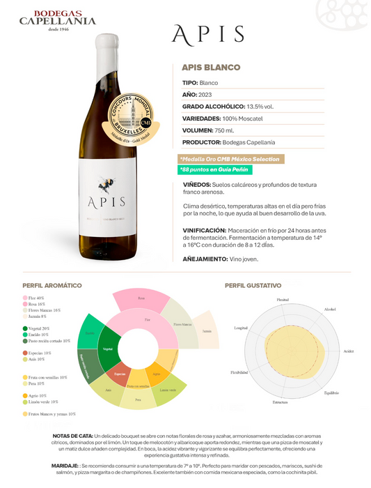 Apis blanco